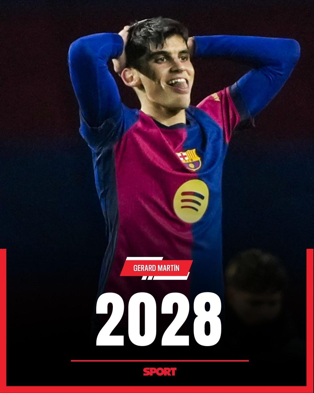 Todos los contratos de la plantilla del Barça