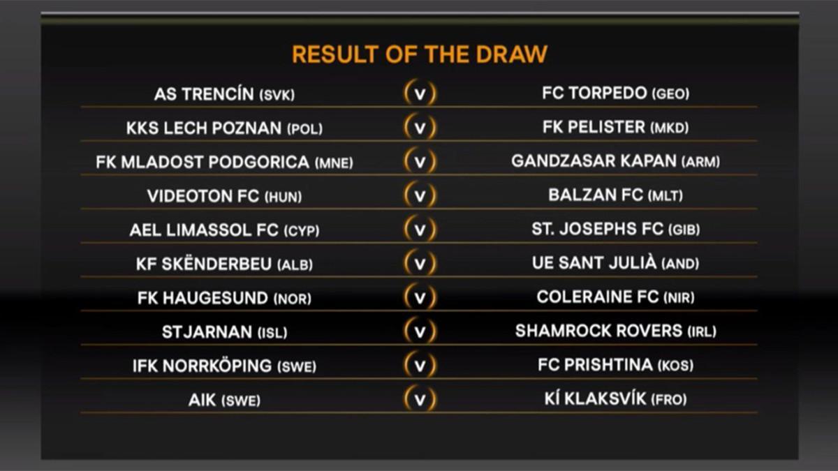 Sorteo de la eliminatoria previa de la Europa League