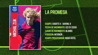 Michal Zuk renueva con el Barça