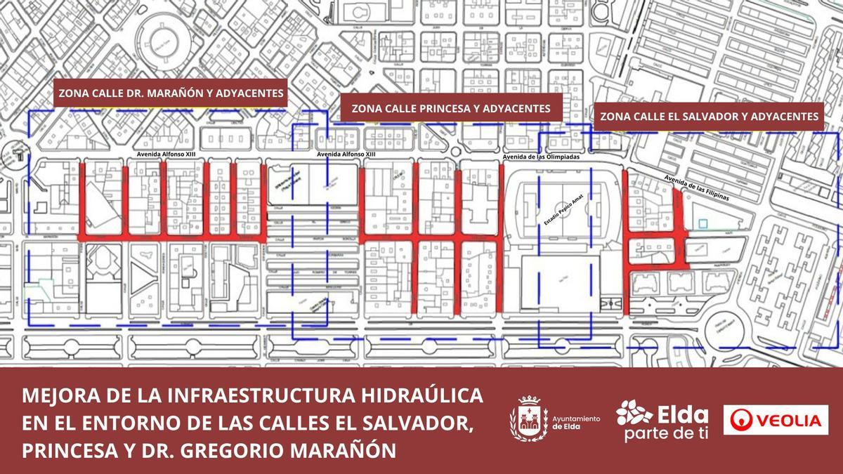 Viales afectados por las obras
