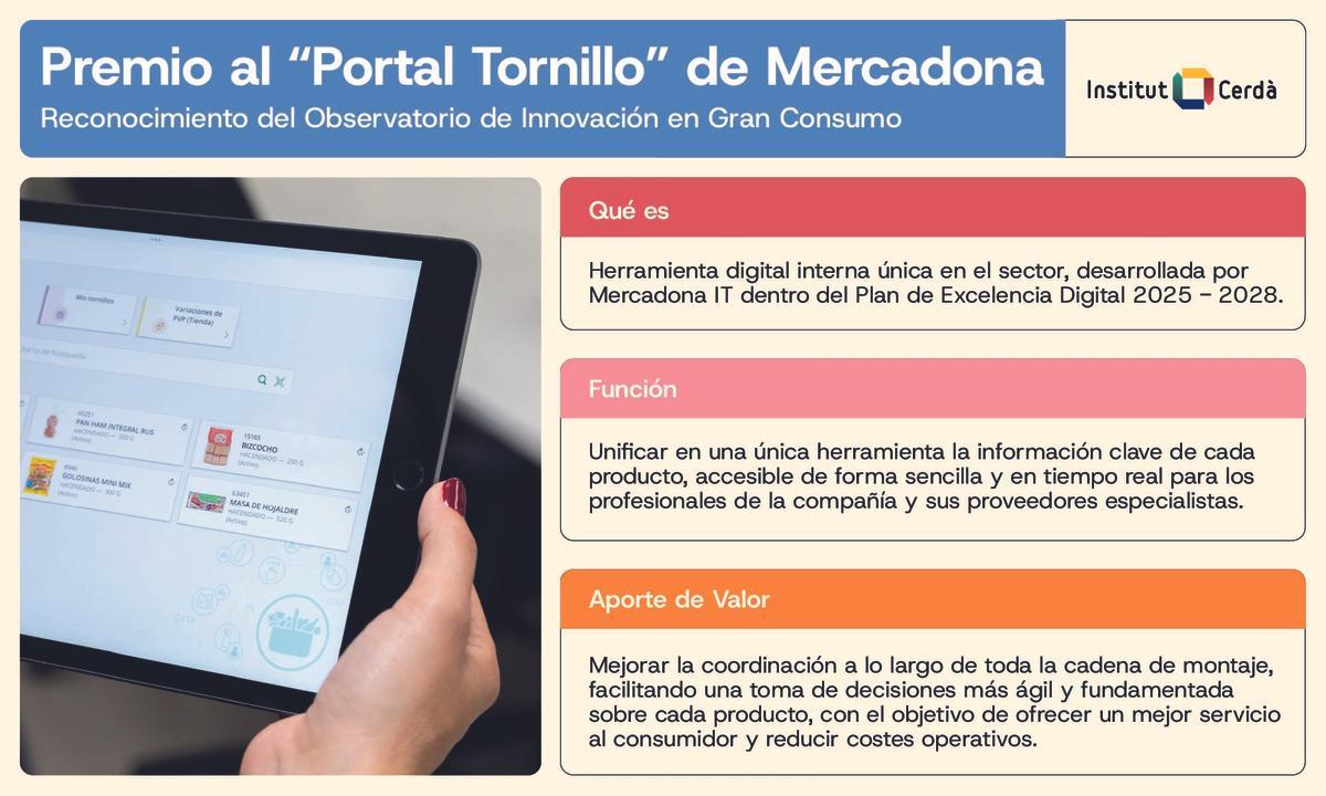 Claves del "Portal Tornillo"