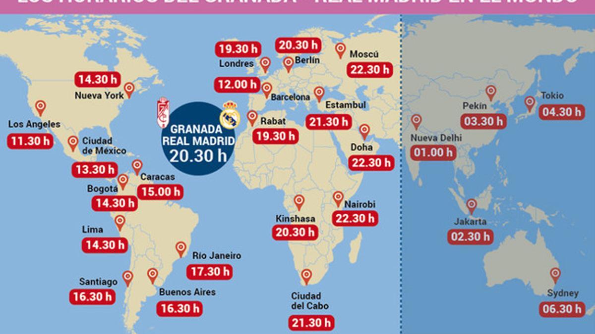 Horarios del Granada - Real Madrid en todo el mundo