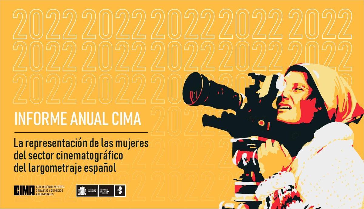 Cartel del informe CIMA 2023