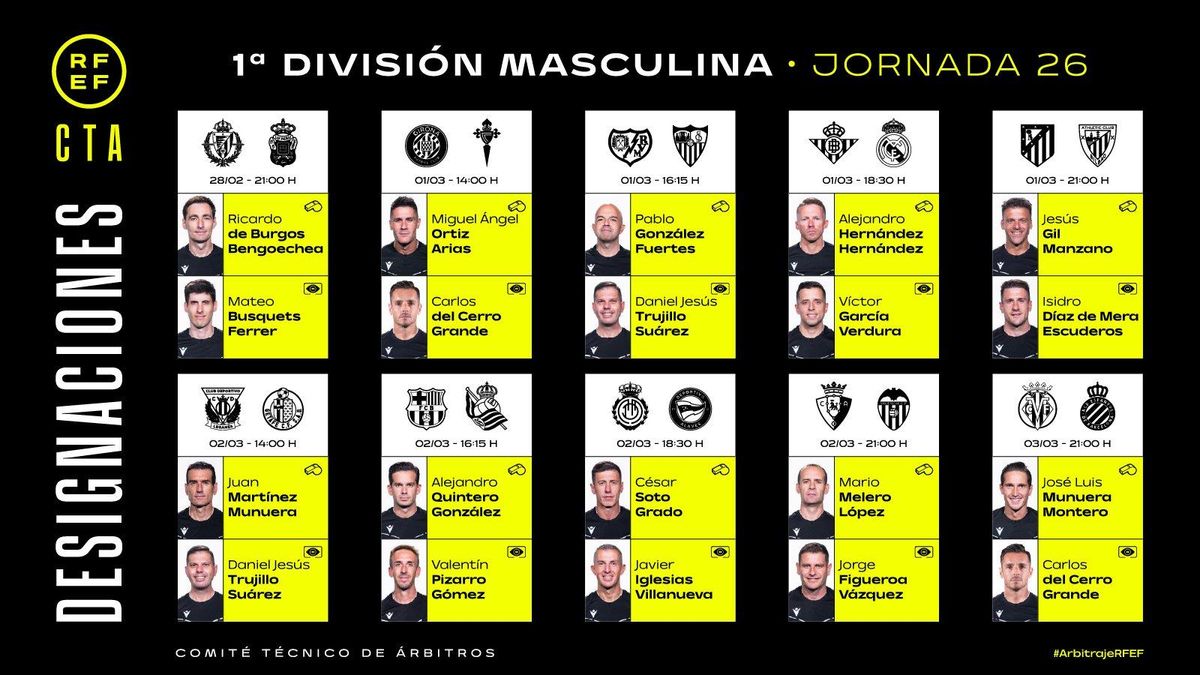 Estos son los áritros de la jornada 26 de La Liga.