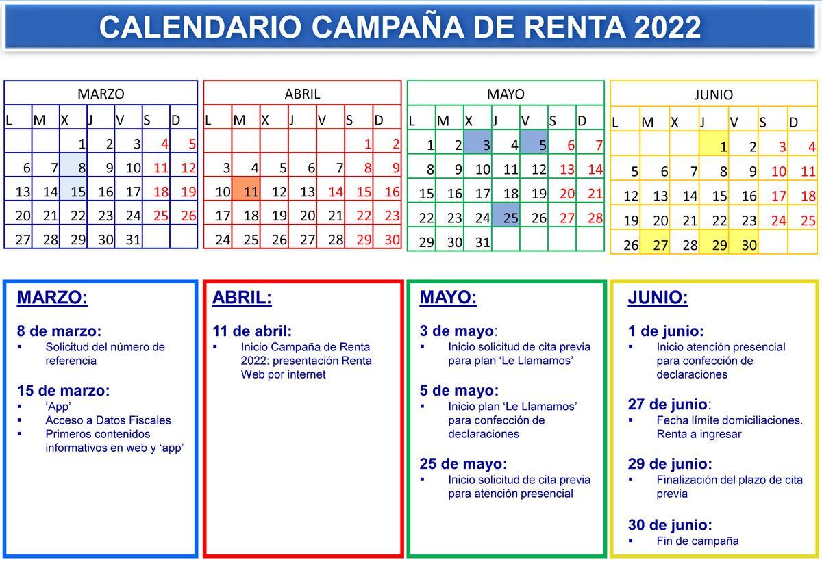 Calendario de la Campaña de Renta.