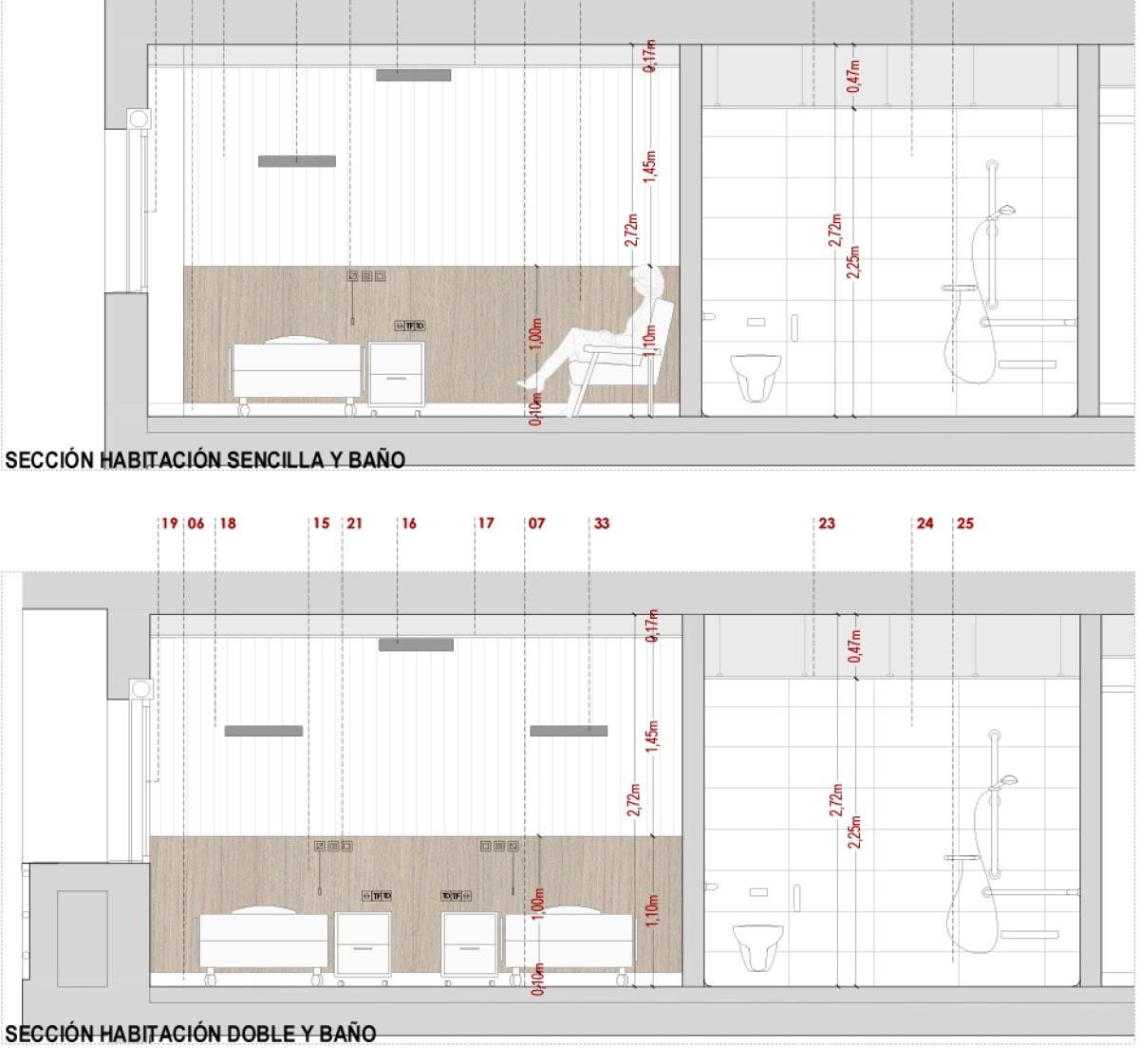 Así serán las habitaciones dobles e individuales.