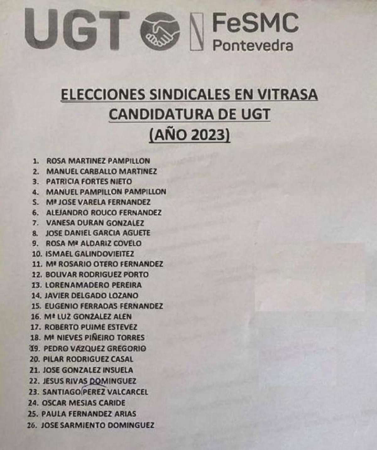 La candidaturade UGT a laselecciones sindicalesde Vitrasa, conla investigada, Patricia Fortes, enel tercer puesto.  | // FDV