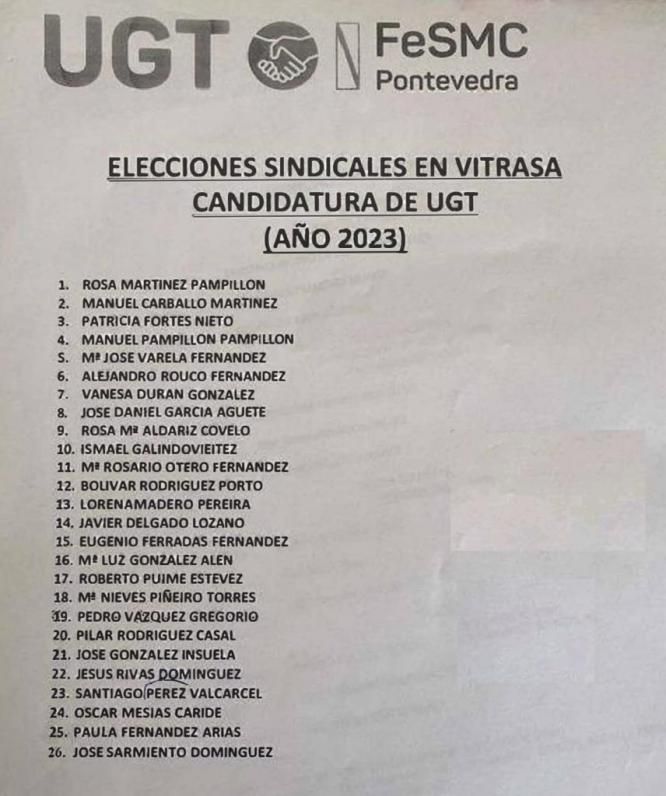 La candidaturade UGT a laselecciones sindicalesde Vitrasa, conla investigada, Patricia Fortes, enel tercer puesto. | // FDV