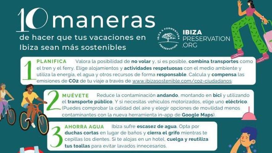 La guía de IbizaPreservation.