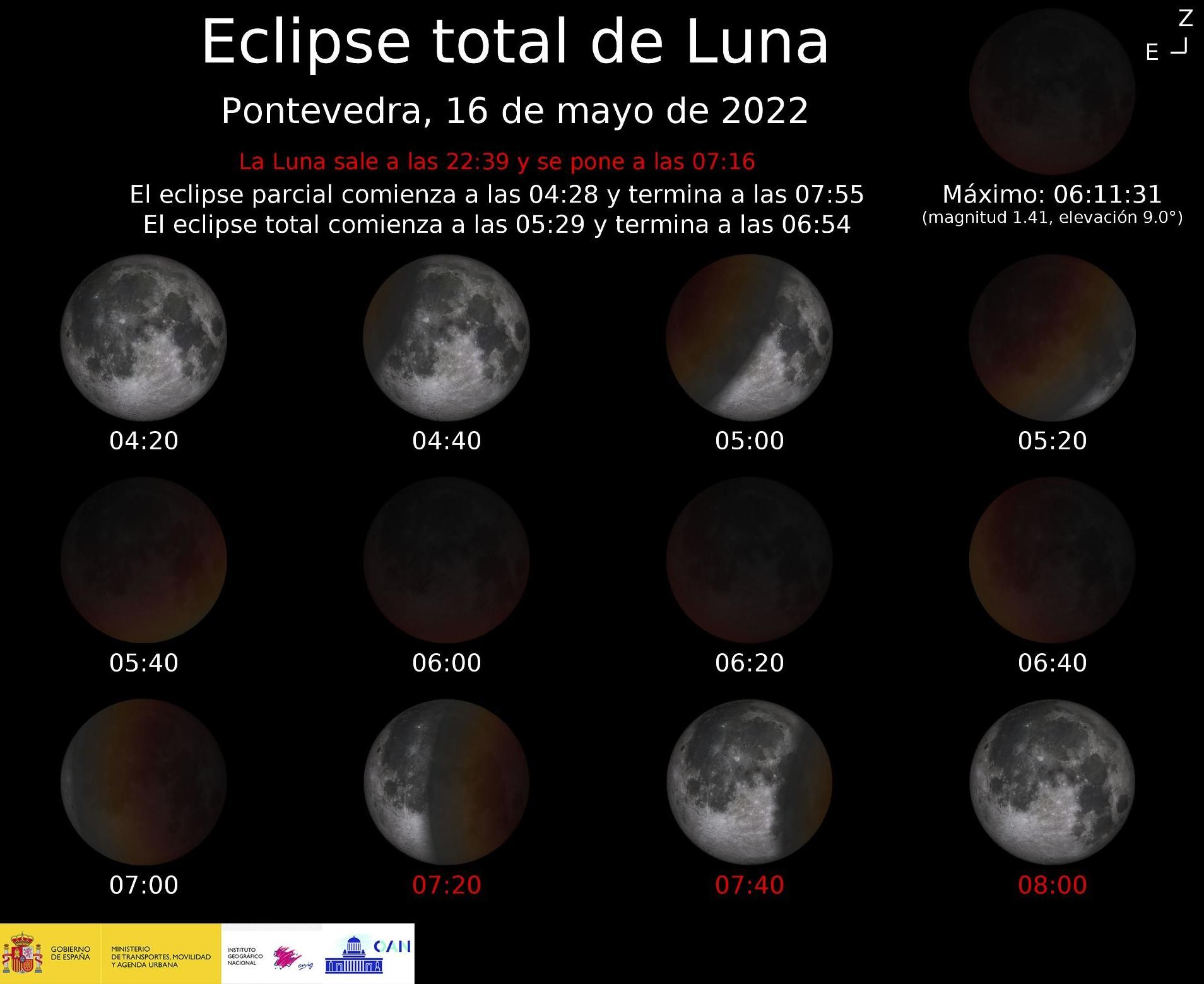 Horas en las que será visible el eclipse total de Lina desde Pontevedra.