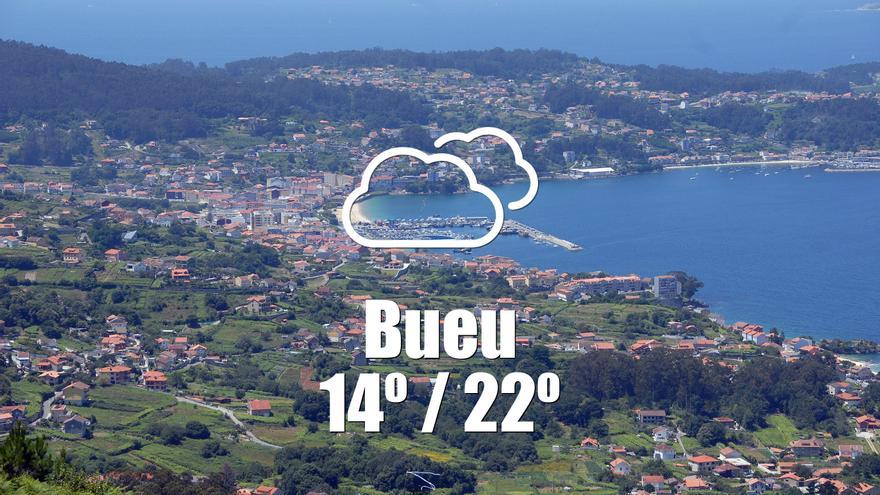 El tiempo en Bueu: previsión meteorológica para hoy, jueves 16 de octubre