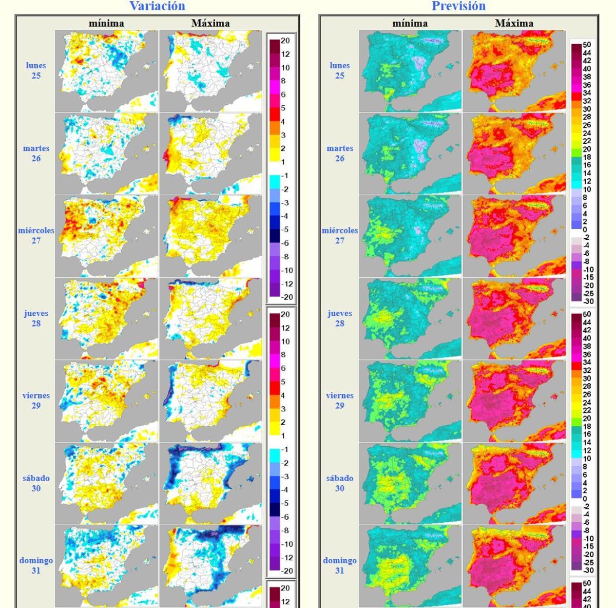 Variación y previsión de temperaturas esta semana en España.