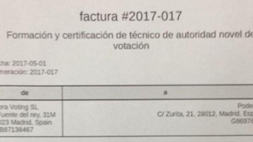 Podemos admite que carece de auditoría independiente en sus consultas