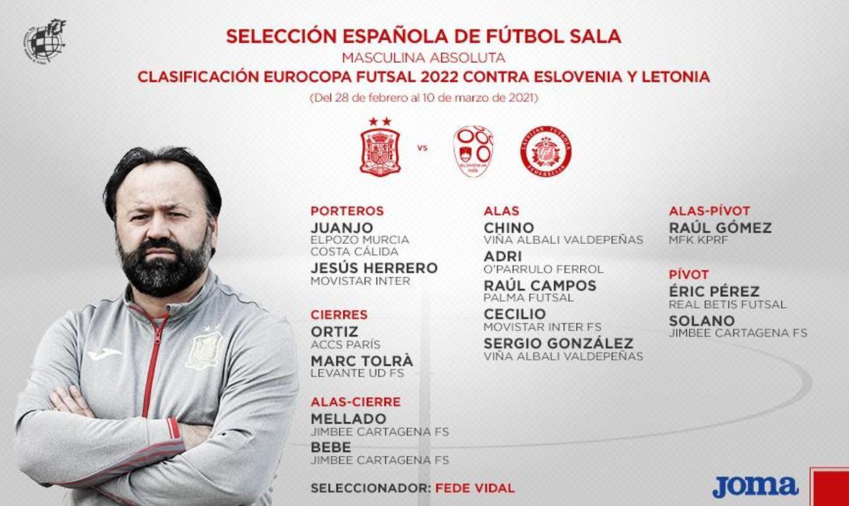 Solano, Bebe y Cecilio, trío cordobés para la selección de España