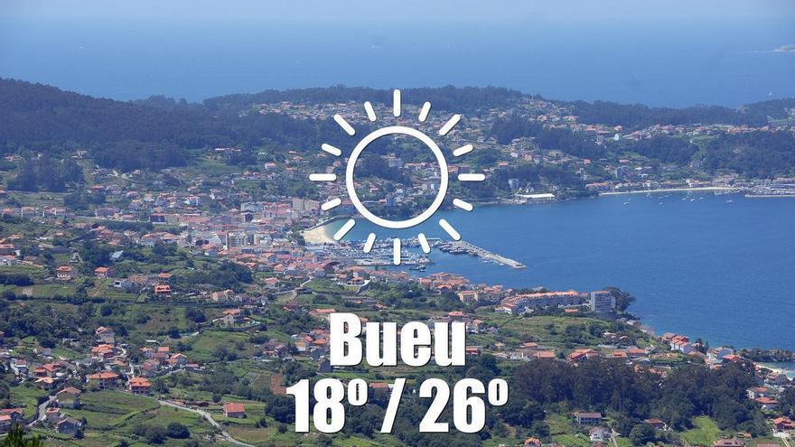 El tiempo en Bueu: previsión meteorológica para hoy, jueves 13 de agosto