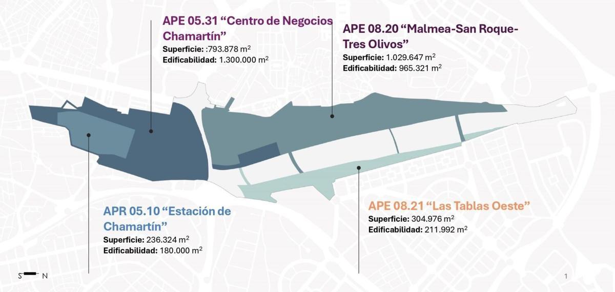 Los cuatro ámbitos de actuación en Madrid Nuevo Norte.
