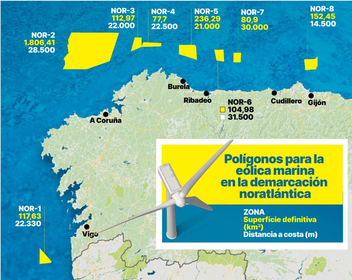 Poligonos para la eólica marina en la demarcacion noratlántica.