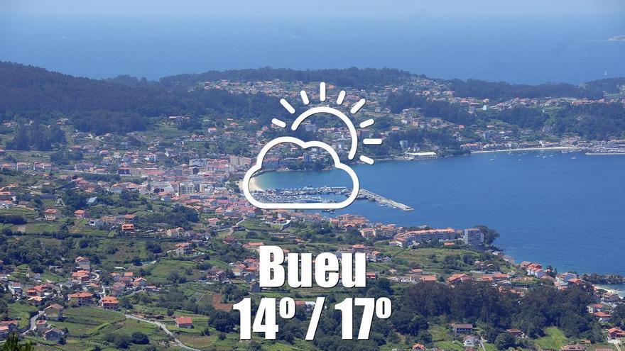El tiempo en Bueu: previsión meteorológica para hoy, miércoles 22 de abril