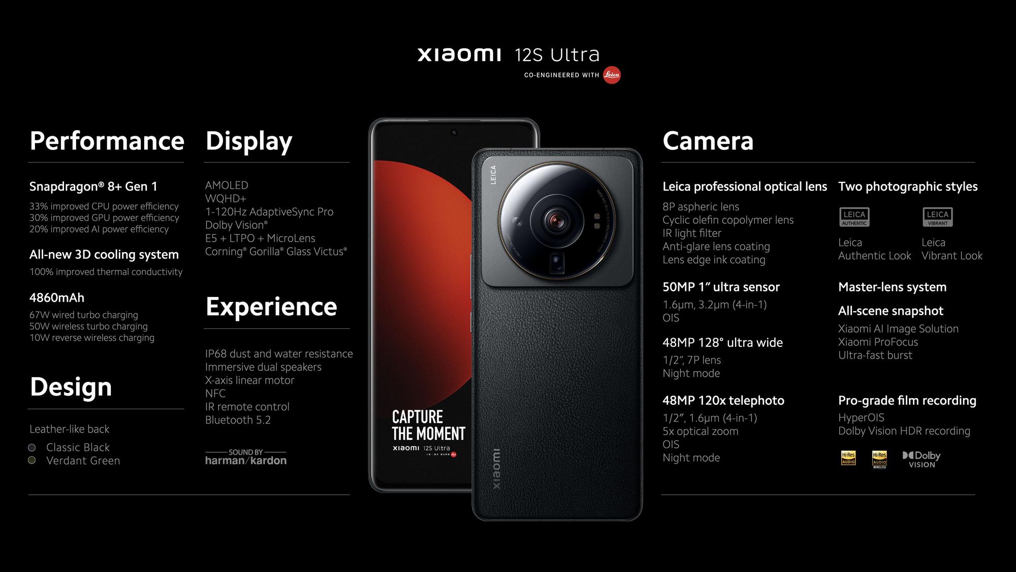 Así es la gigantesca cámara Leica del nuevo Xiaomi 12S Ultra