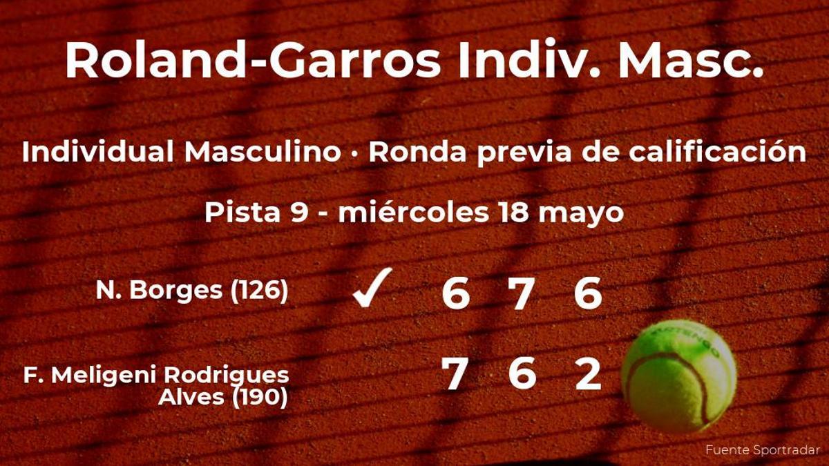 Nuno Borges gana en la ronda previa de calificación de Roland-Garros