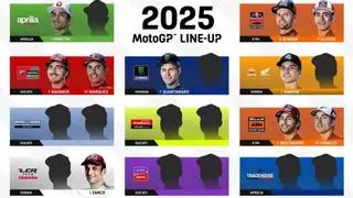 Así está la parrilla de MotoGP y el mercado de pilotos para 2025