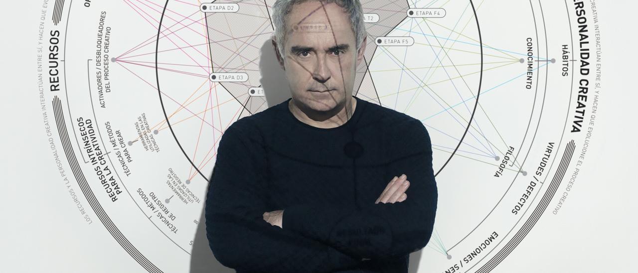 Ferran Adrià