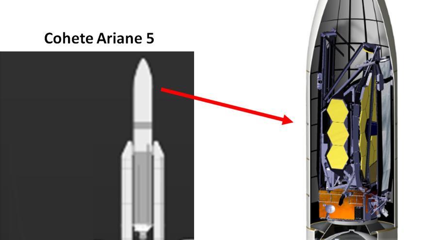 El telescopio espacial Webb