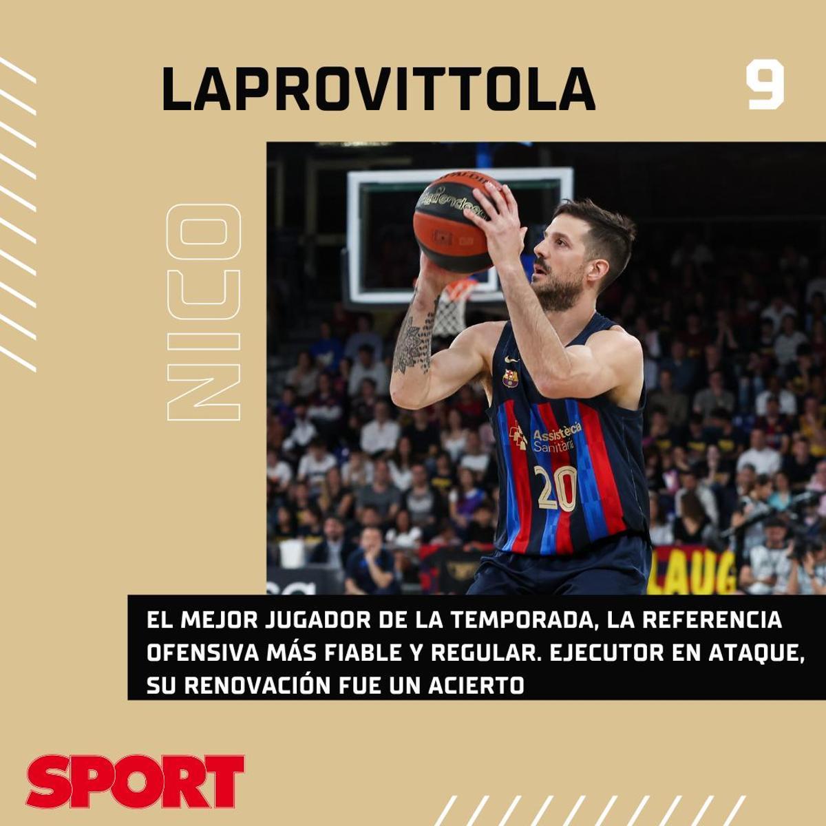 Nico Laprovittola