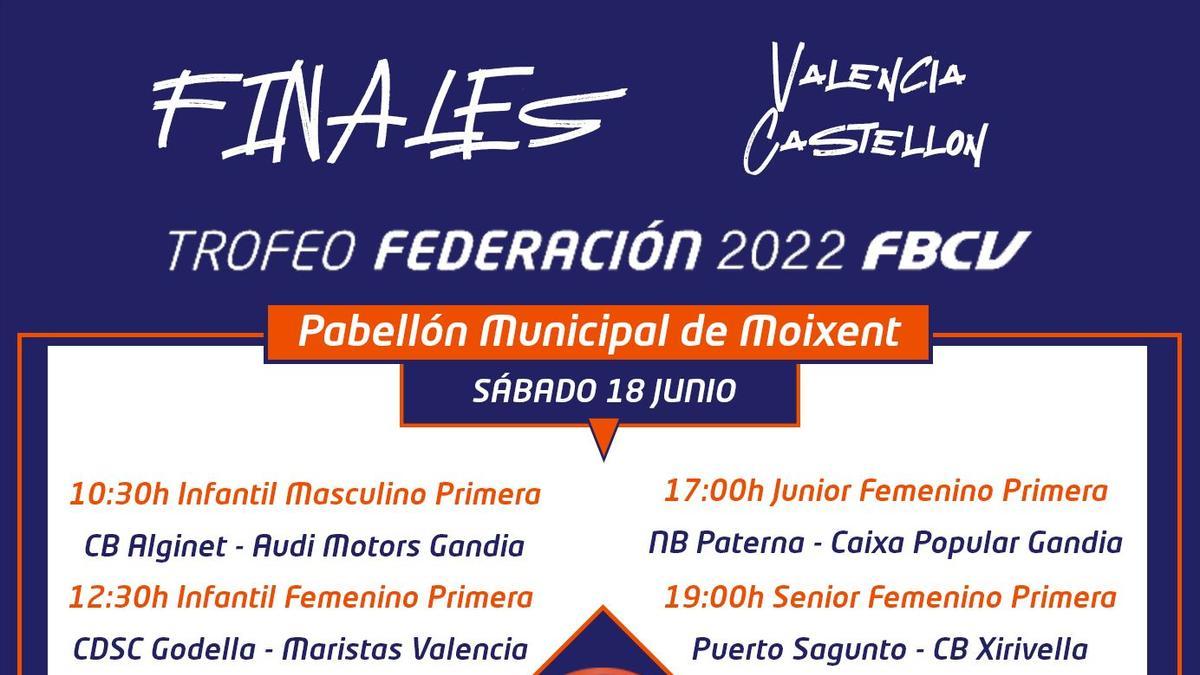 Cartel TF22 Finales Valencia Castellon