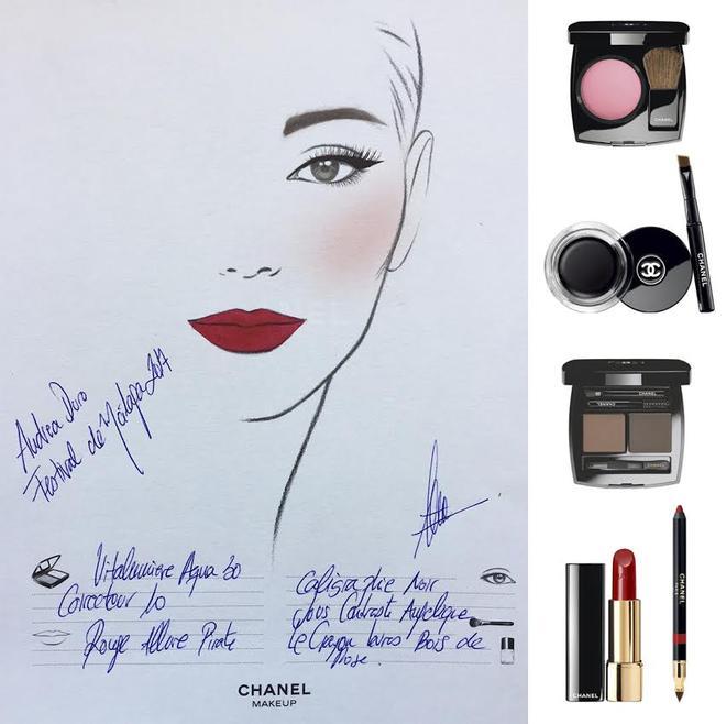 Maquillaje de Chanel para Andrea Duro