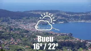El tiempo en Bueu: previsión meteorológica para hoy, jueves 18 de junio