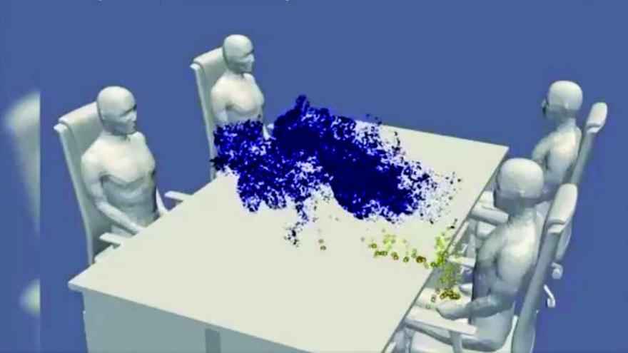 Simulación de propagación de aerosoles por la Universidad de Kobe, en Japón