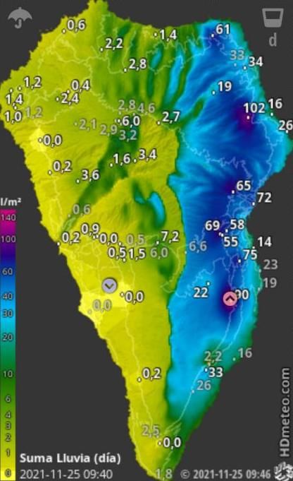 Previsión de lluvias en La Palma