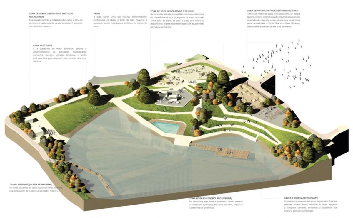 Proyecto de regeneración de la laguna de Ponte Pineiro