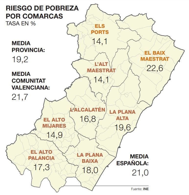 Mapa del riesgo de pobreza por comarcas.