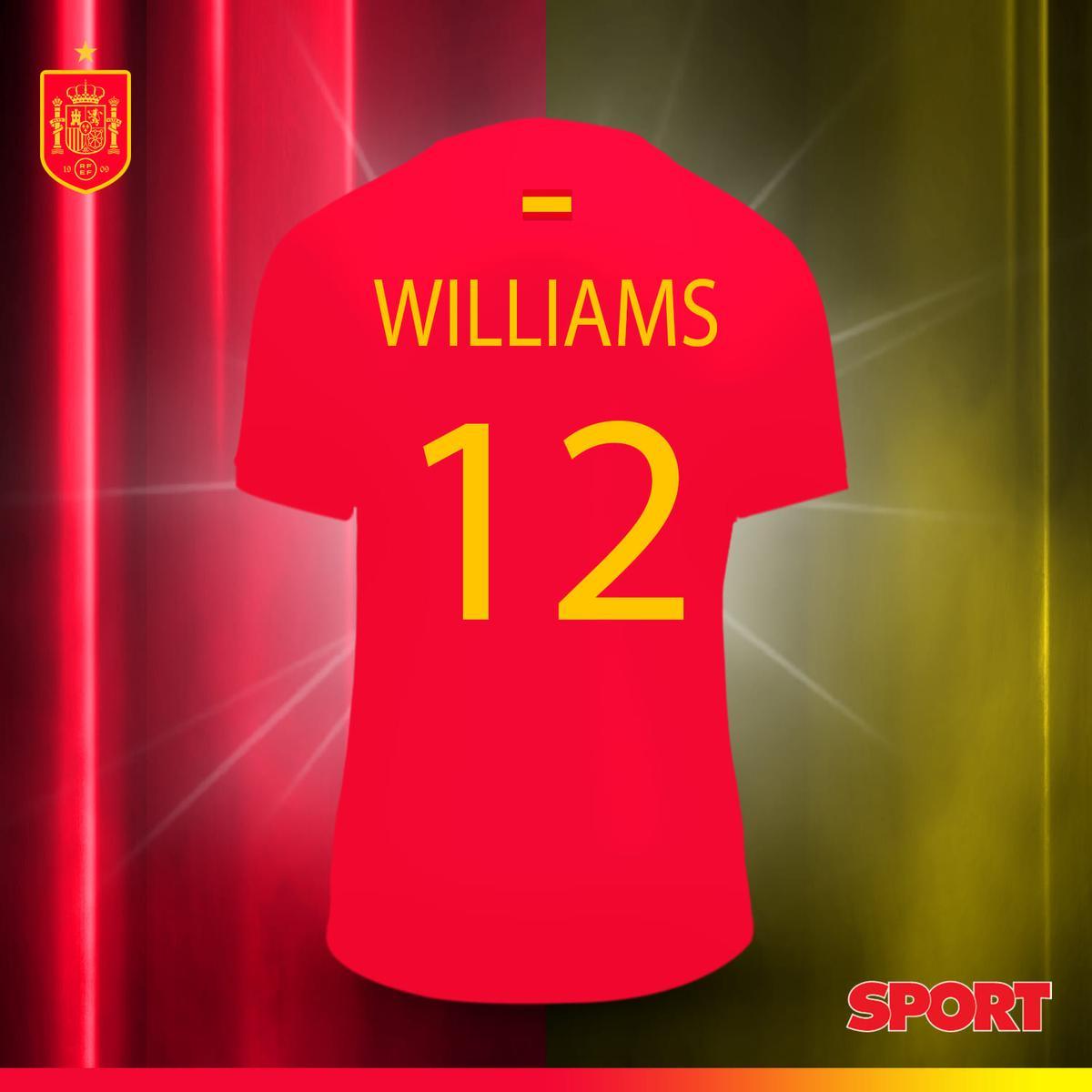 Los dorsales oficiales de España para el Mundial de Qatar 2022