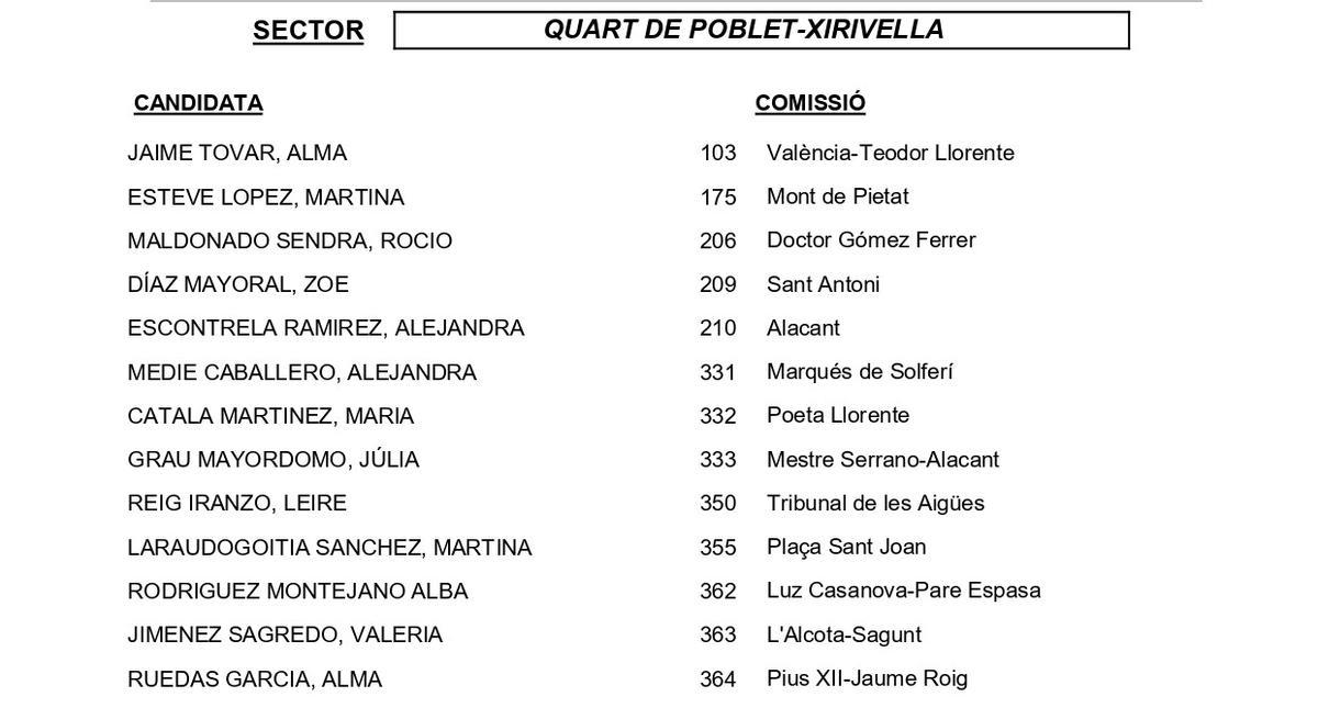 Quart de Poblet-Xirivella