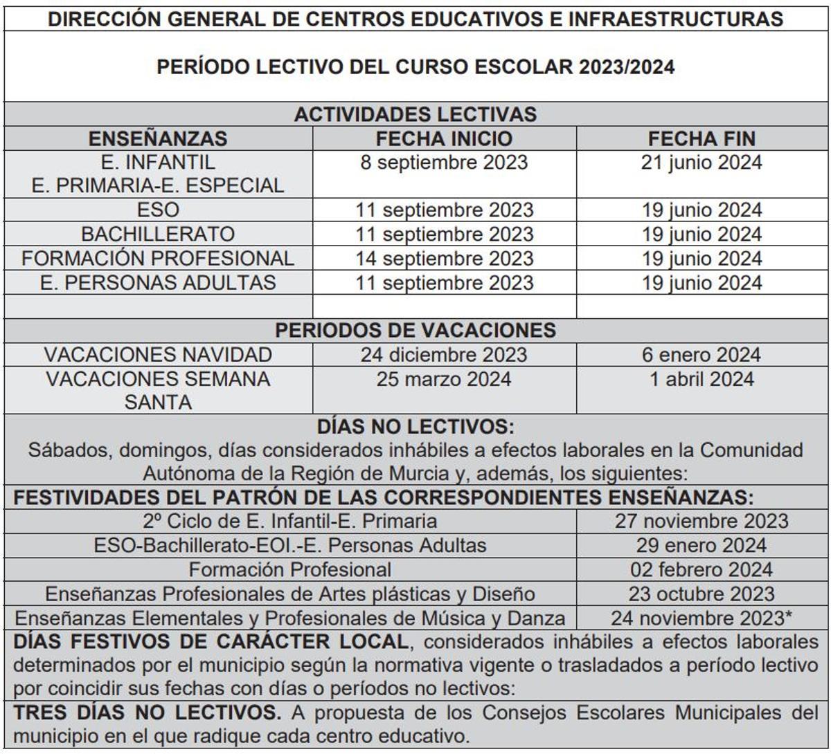 Periodo lectivo del curso 2023-2024