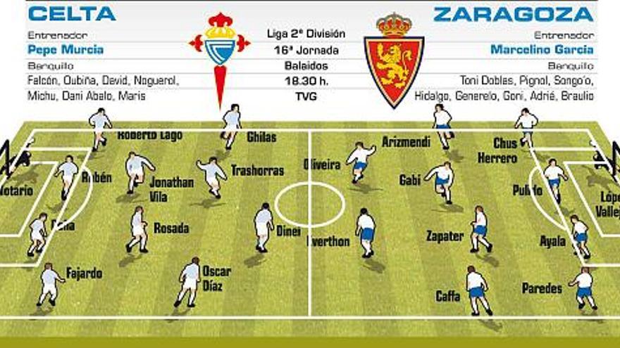 Los jugadores del Celta atienden las explicaciones de Pepe Murcia en un entrenamiento en A Madroa