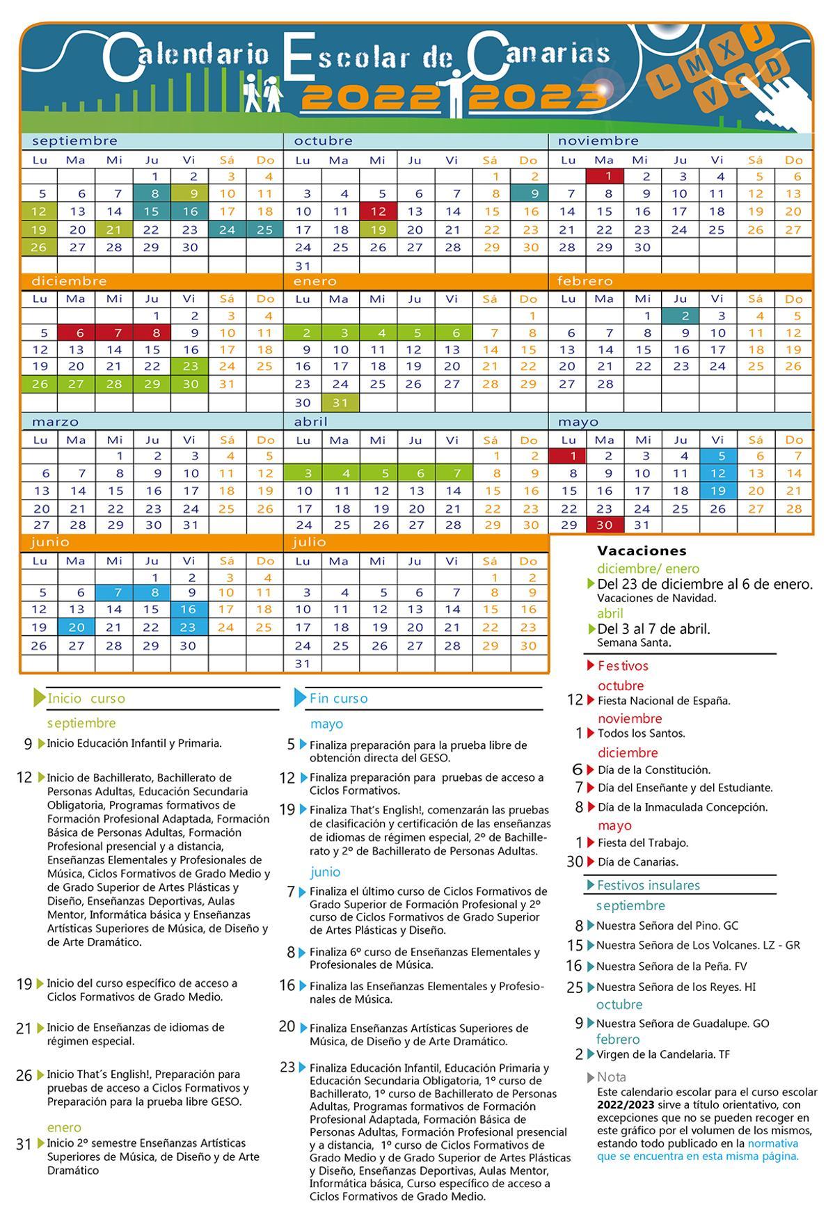 Calendario Escolar de Canarias 2022/2023