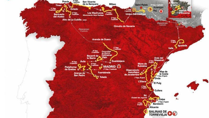 El recorrido de la Vuelta a España 2019.