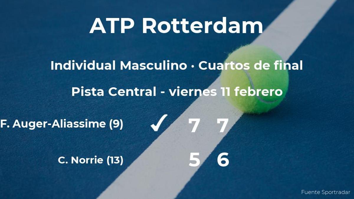 El tenista Felix Auger-Aliassime se clasifica para las semifinales del torneo ATP 500 de Rotterdam