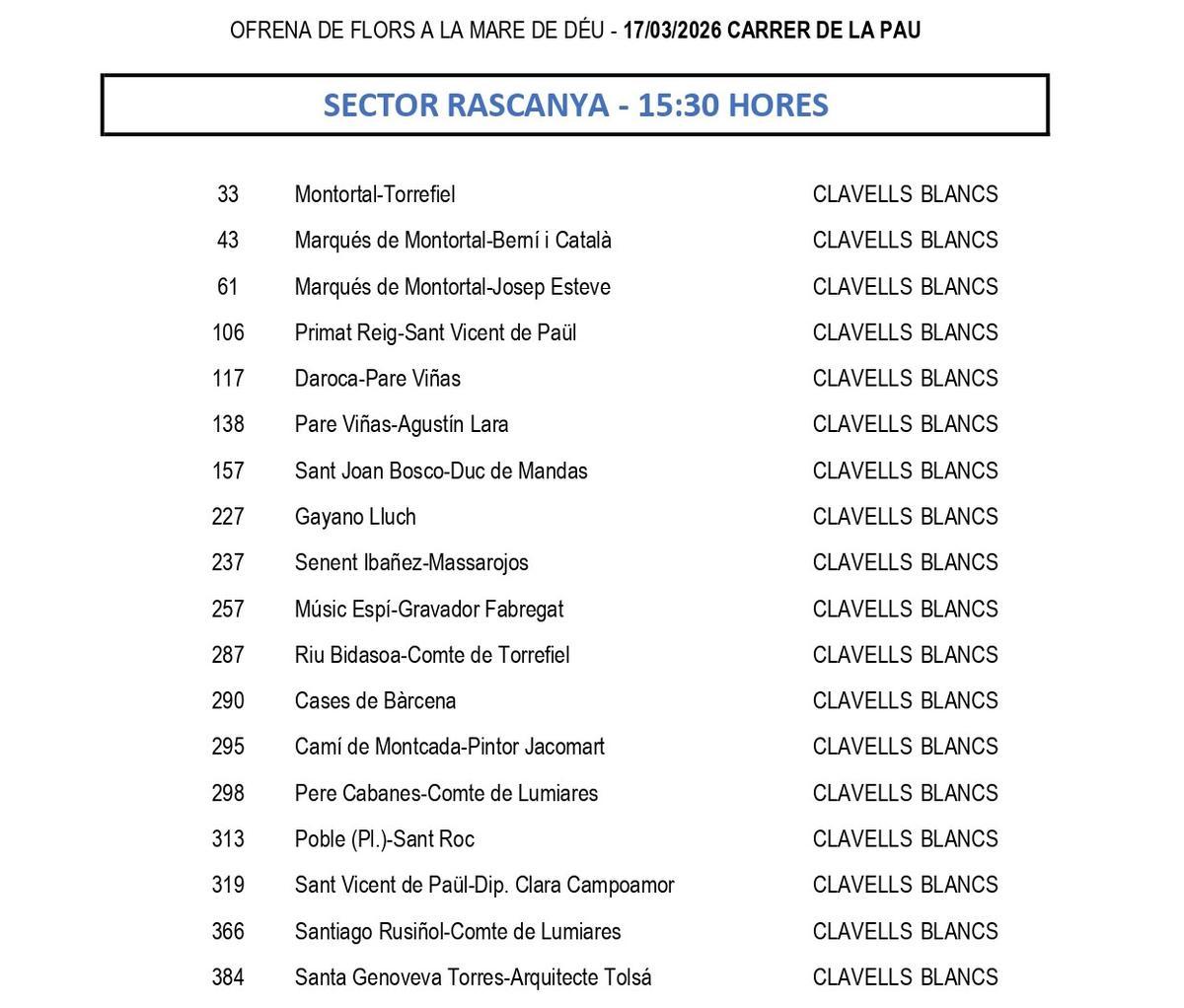 Calle de la Paz. 17 de marzo.