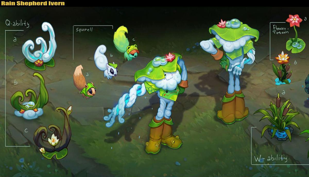 League of Legends.