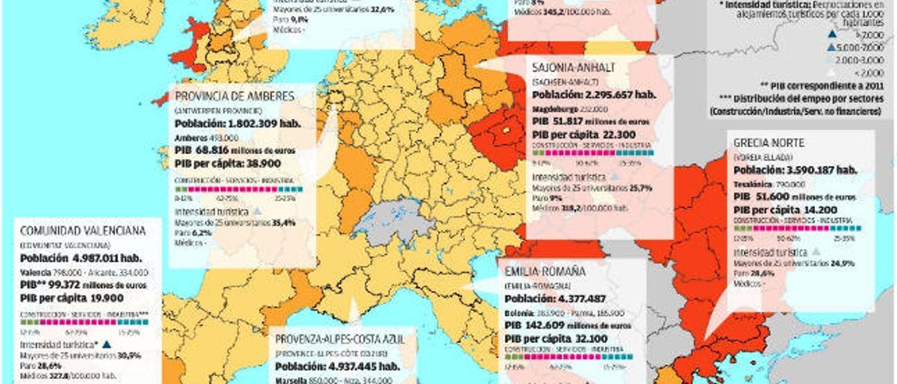 ¿A quién nos parecemos en la UE?