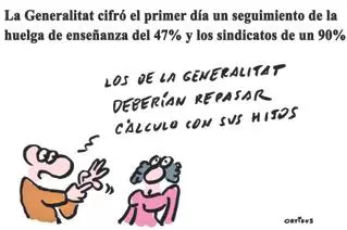 La viñeta de Ortifus