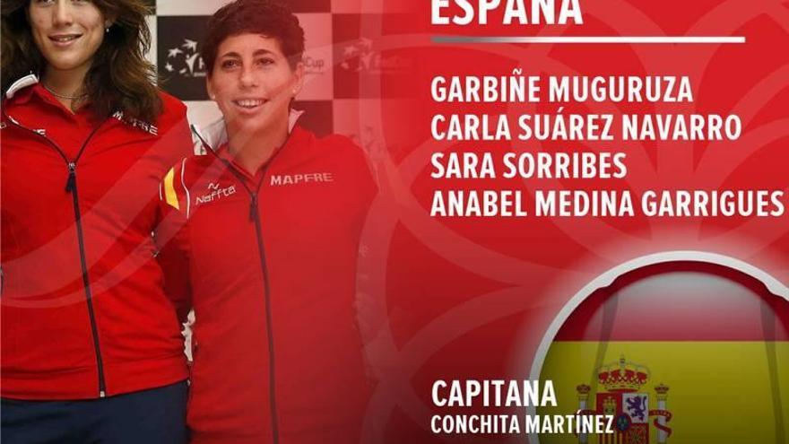 Conchita convoca a Sara Sorribes para la eliminatoria de Copa Federación ante Italia