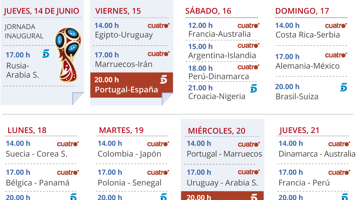 calendario mundial Rusia 2018 televisión