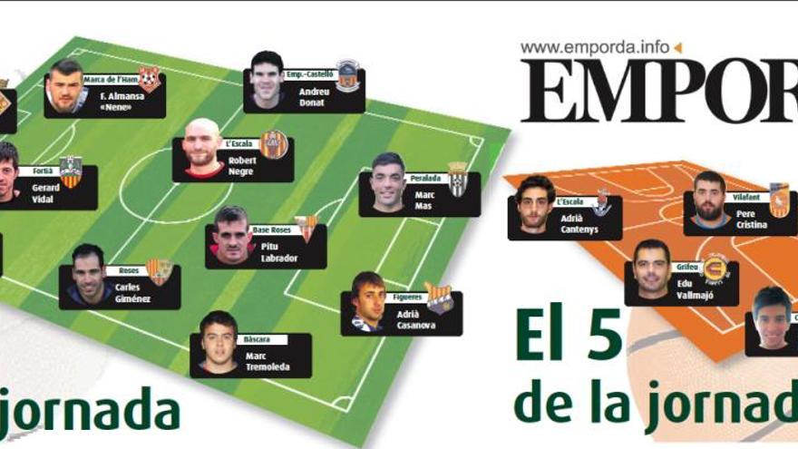 L&#039;equip ideal de la jornada