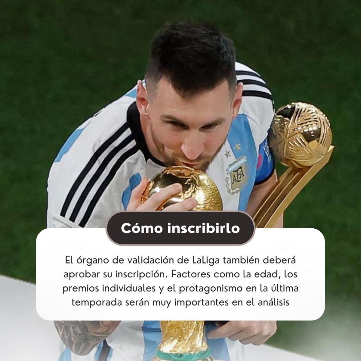 Las claves del retorno de Leo Messi al Barça Las claves del retorno de Leo Messi al Barça